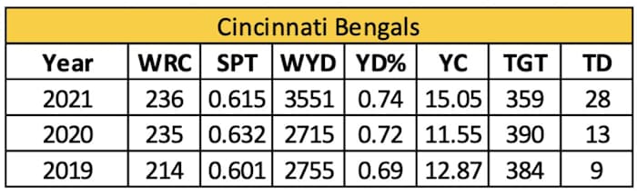 Screen Shot 2022-05-18 at 7.51.00 AM